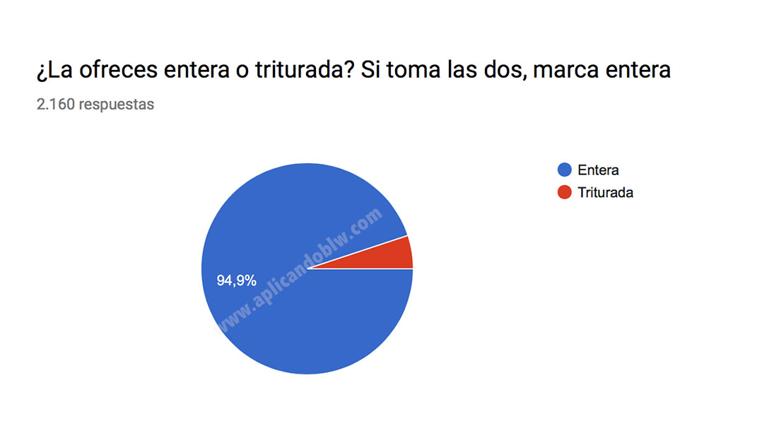 entera o triturada